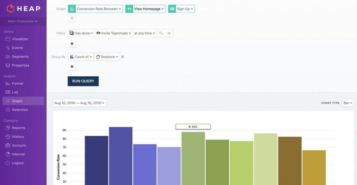 Heap Analytics Software