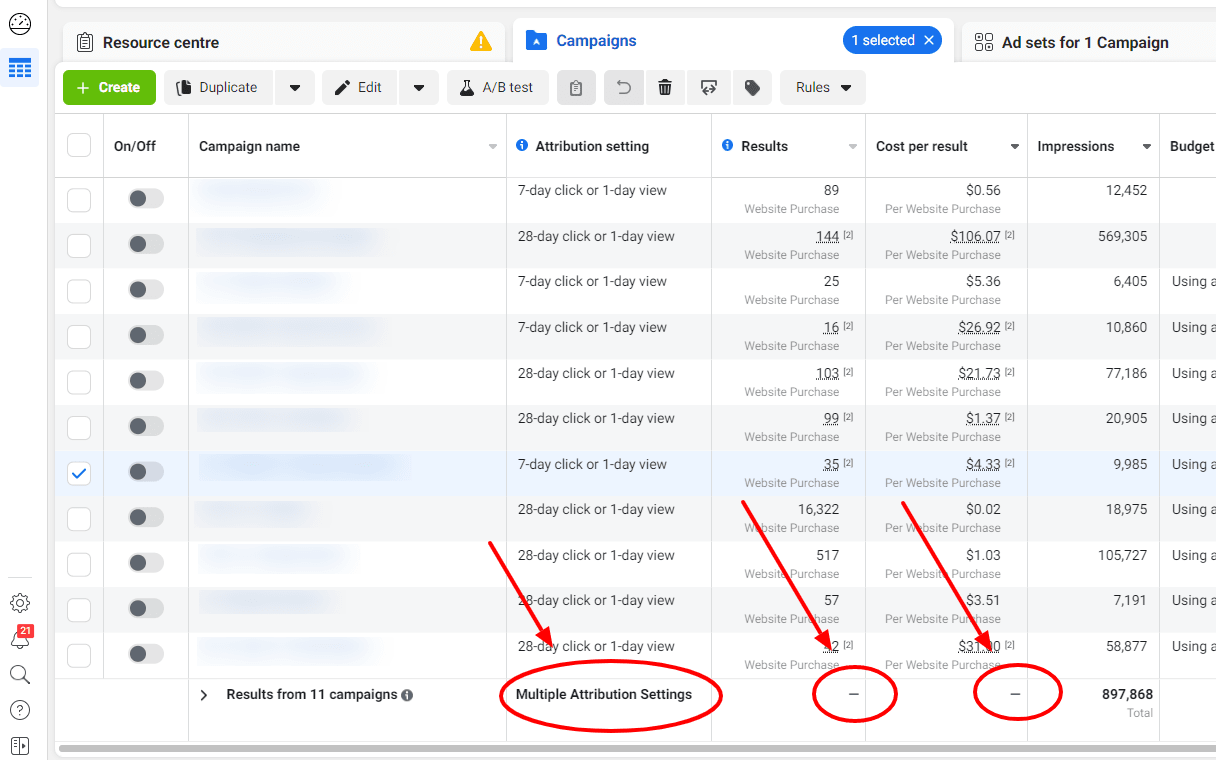 Facebook Business Manager with missing aggregated data