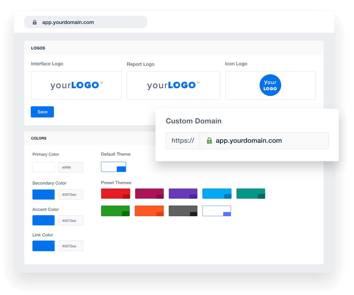 A graphic showing white label options