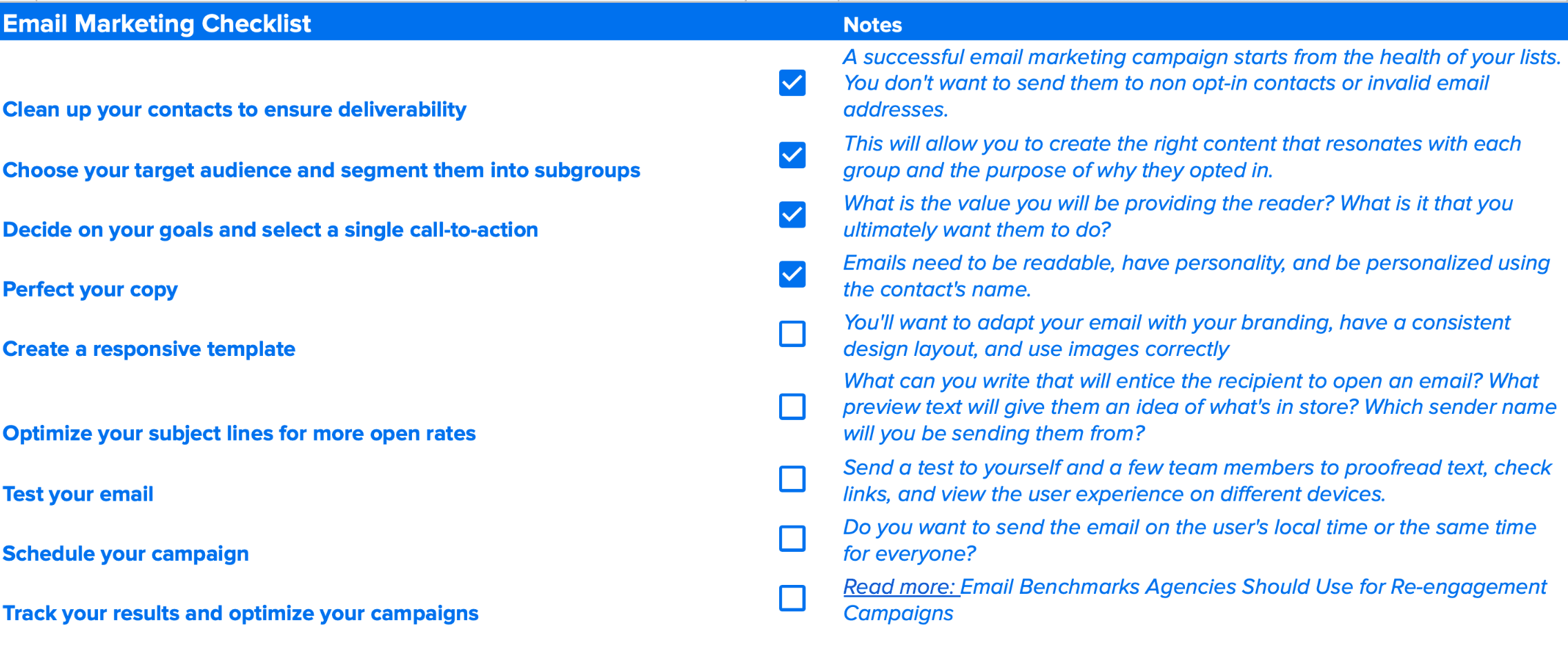 email marketing checklist email marketing checklist