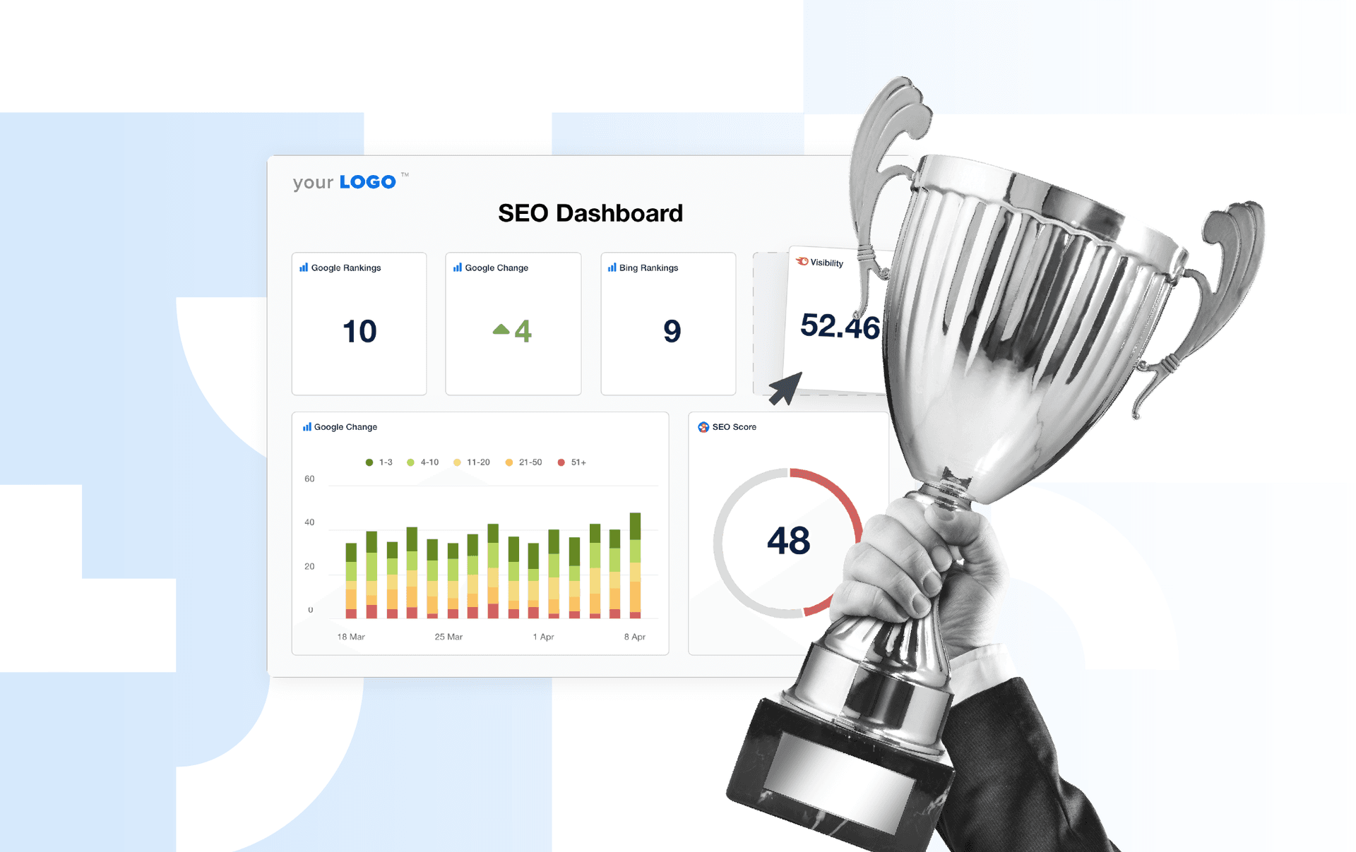 6 Example SEO OKRs that matter in 2025 A blog hero image for an article about SEO OKRs.