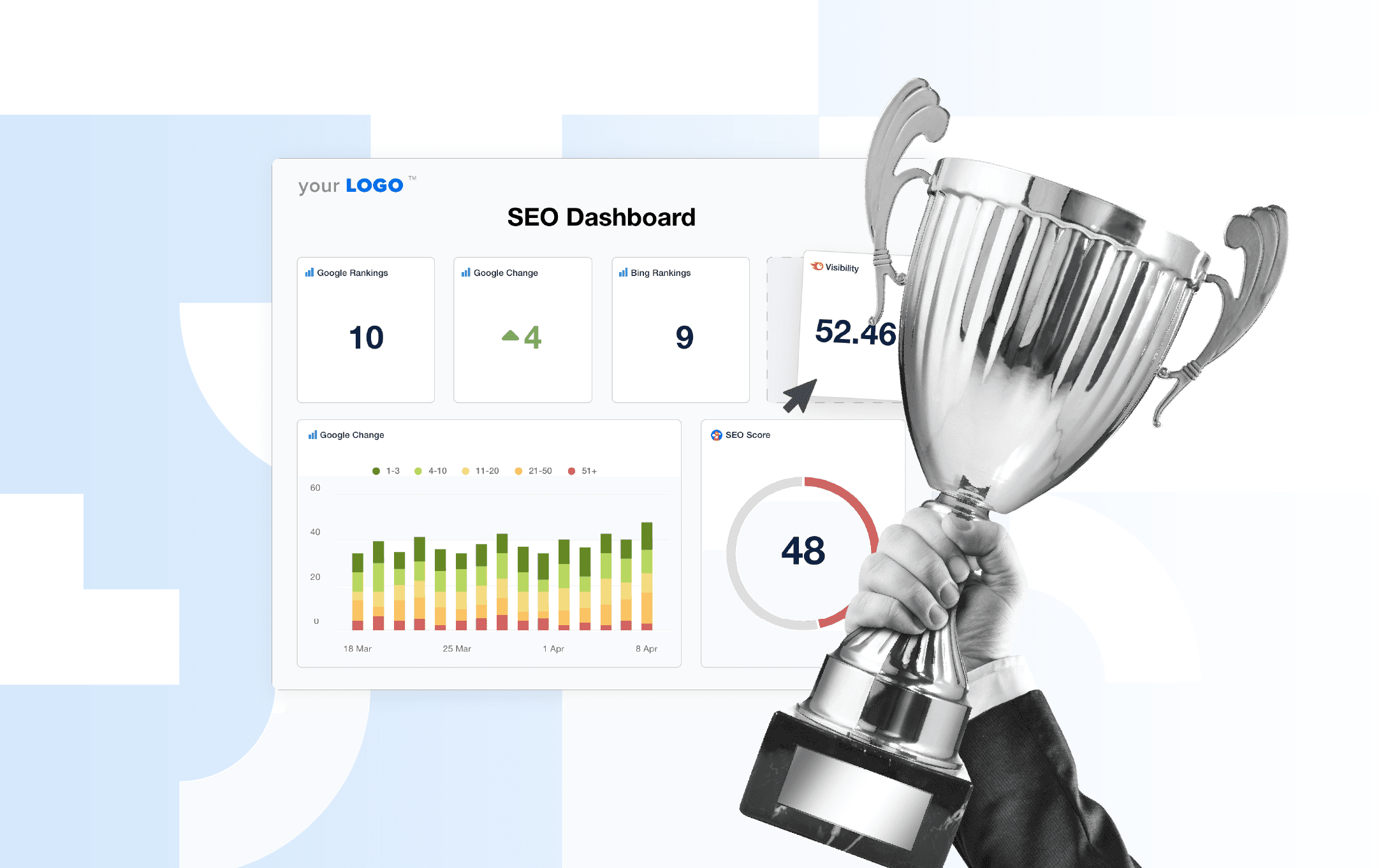 A blog hero image for an article about SEO OKRs. A blog hero image for an article about SEO OKRs.