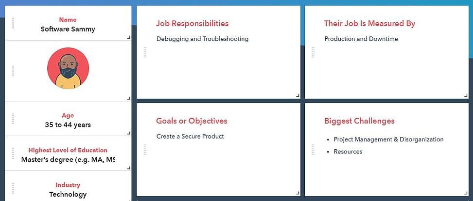Persona Profile - Facebook Ads Best Practices: A Go-To Guide for Agencies  Persona Profile - Facebook Ads Best Practices: A Go-To Guide for Agencies