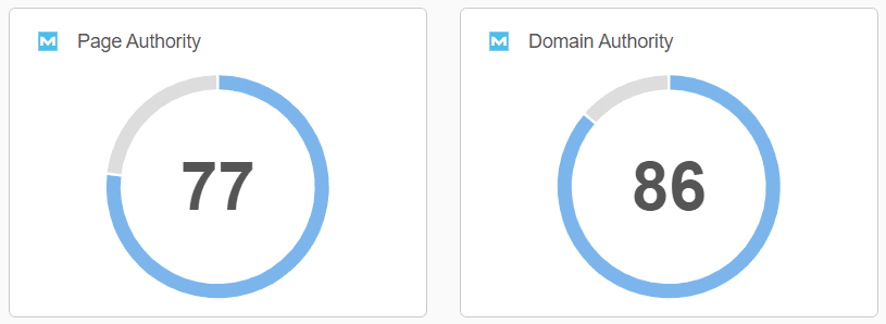 Moz Domain Authority and Page Authority Metrics Examples Moz Domain Authority and Page Authority Metrics Examples