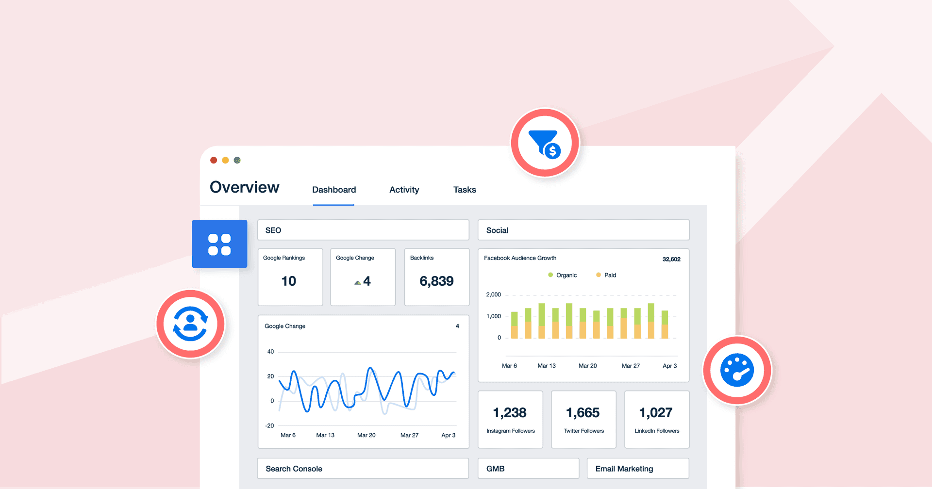 7 Benefits of an All-in-One Marketing Analytics Dashboard AgencyAnalytics - Benefits of an All-in-One Marketing Analytics Dashboard