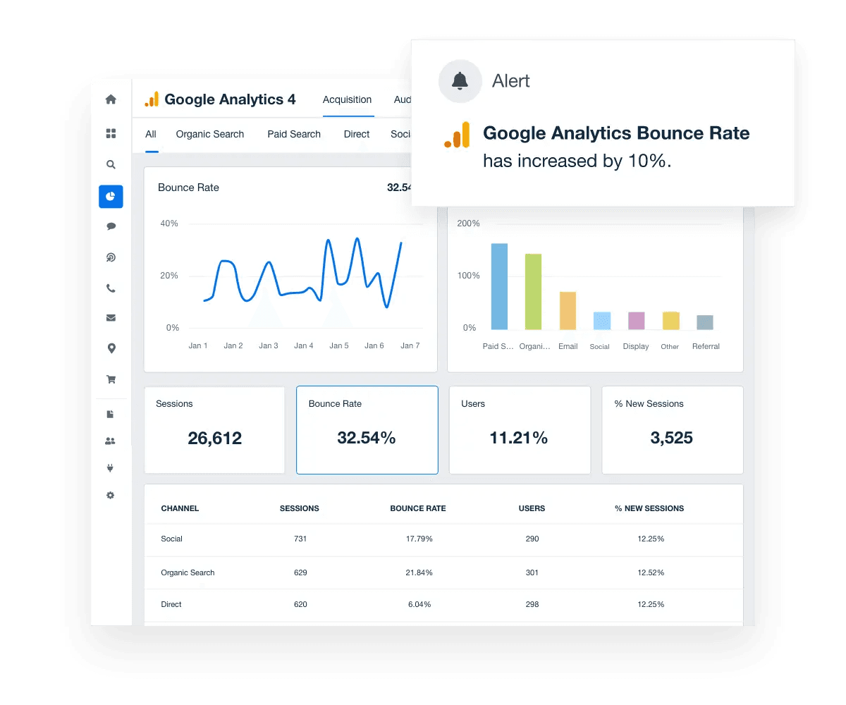 Google Analytics 4 Bounce Rate Google Analytics 4 Bounce Rate