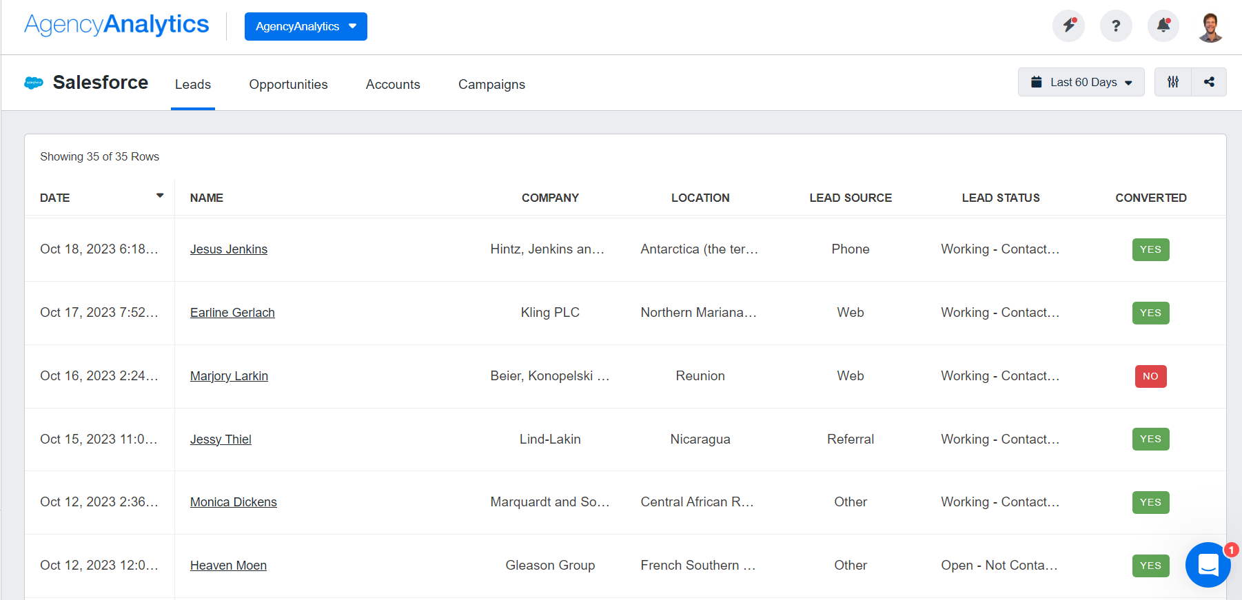 AgencyAnalytics Salesforce Lead Capture List AgencyAnalytics Salesforce Lead Capture List