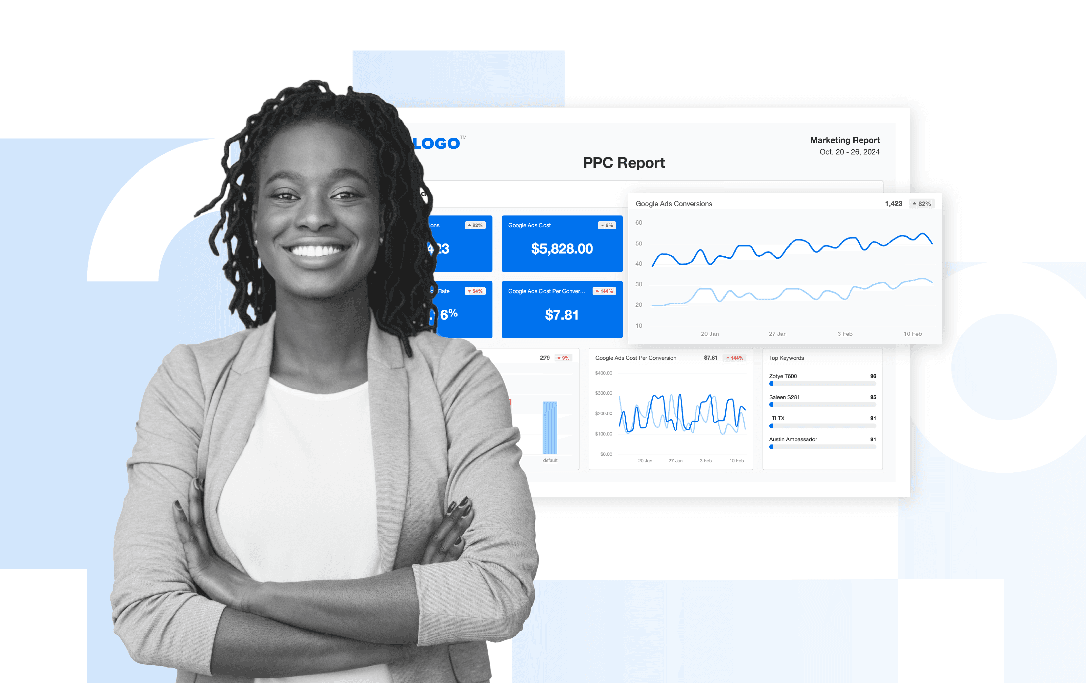 The top 7 PPC KPIs to track in 2025