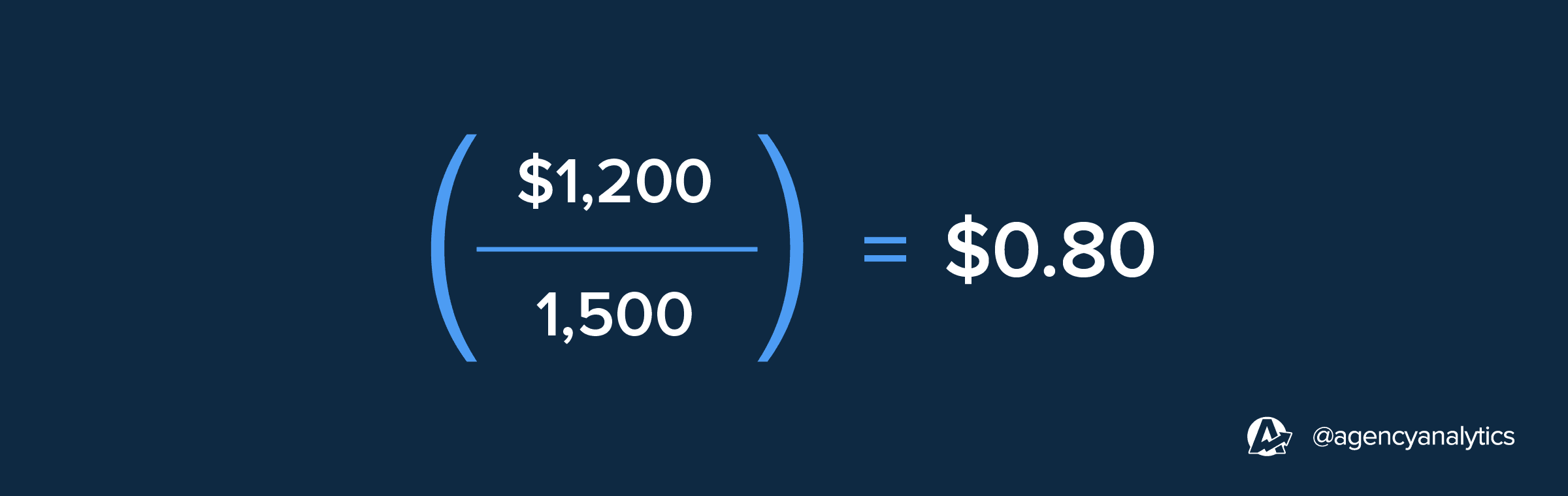 CPC formula example CPC formula example