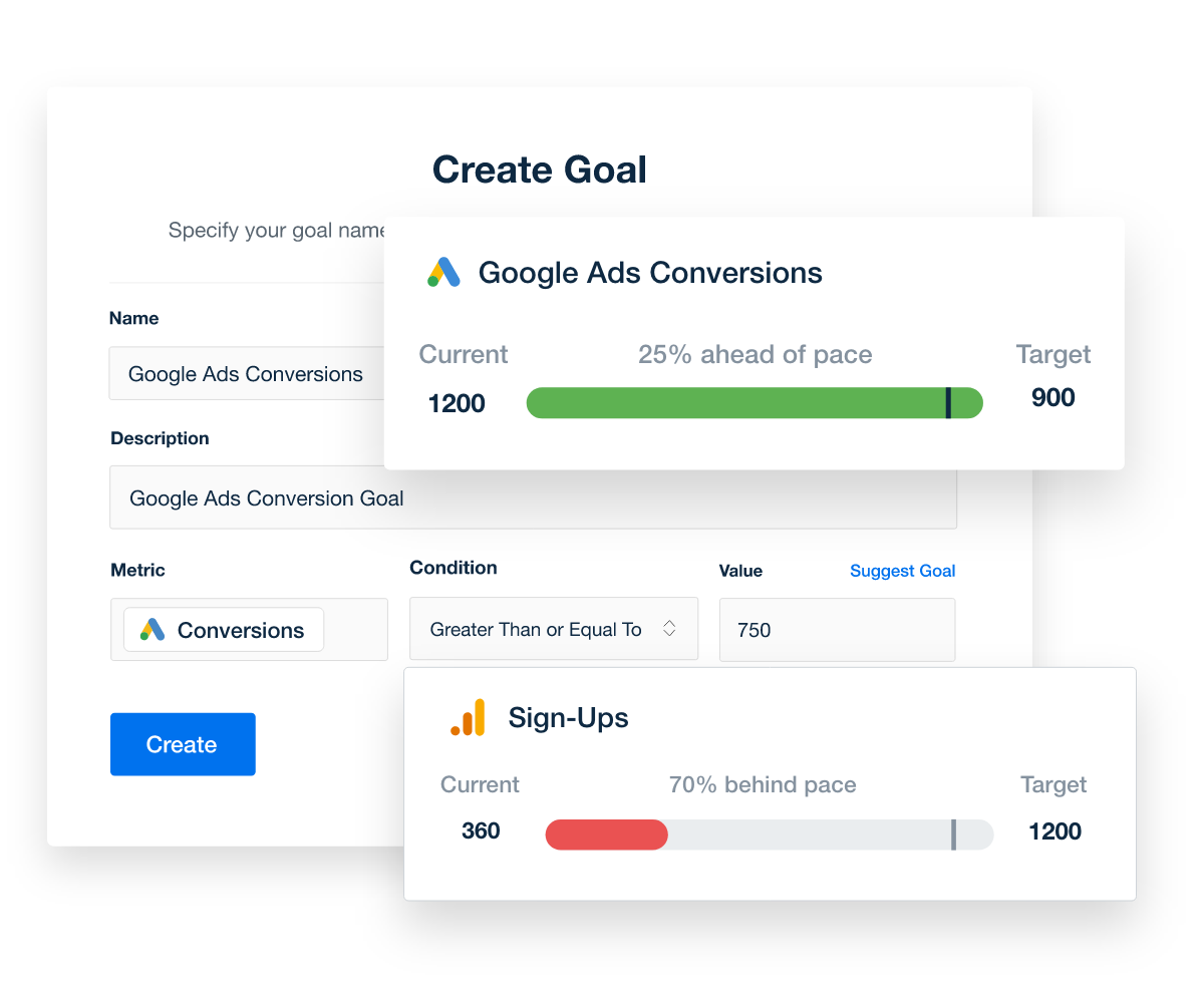 show clients how you're hitting their goals in a client report show clients how you're hitting their goals in a client report