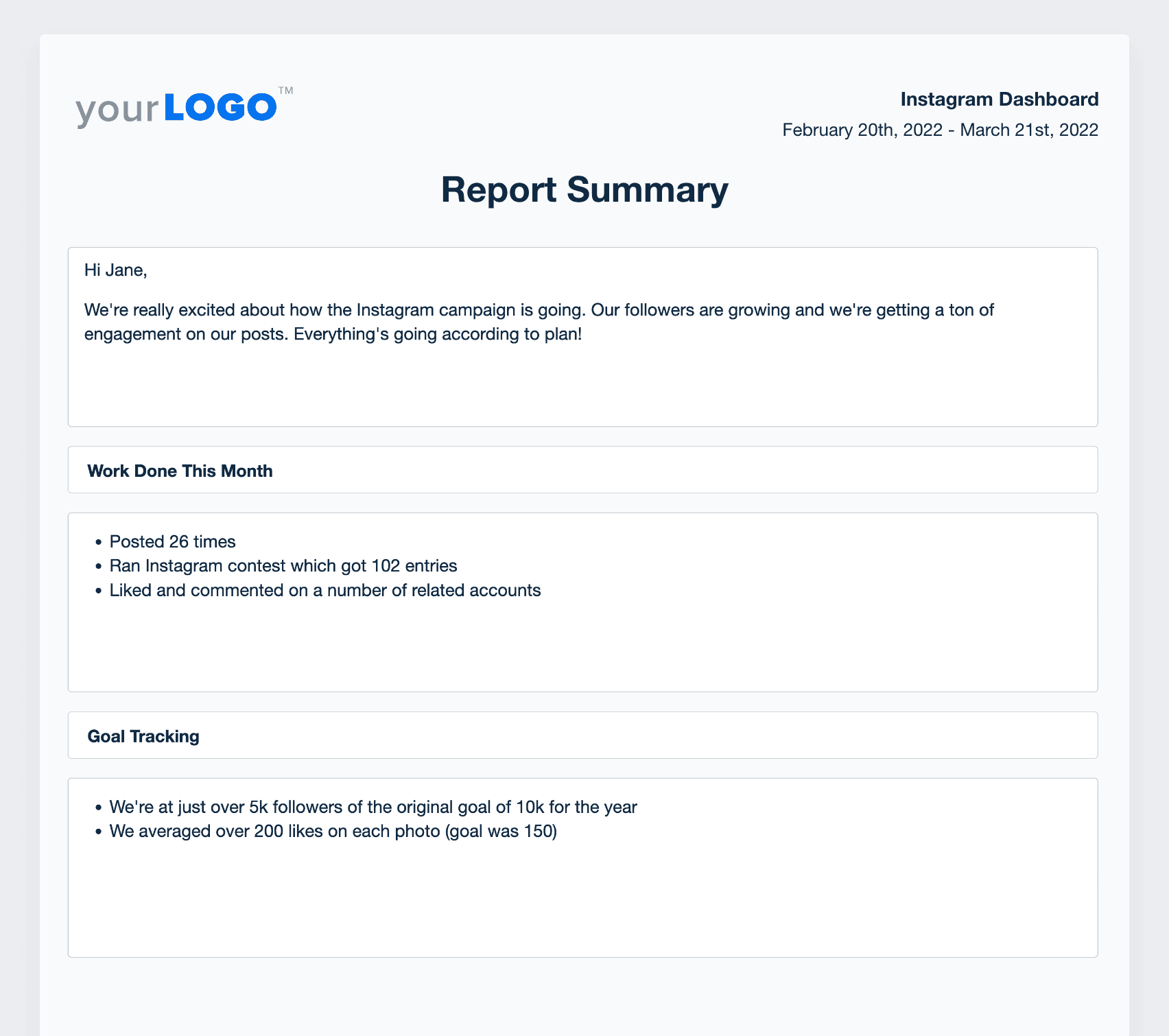 Instagram Monthly Client Report Summary Example