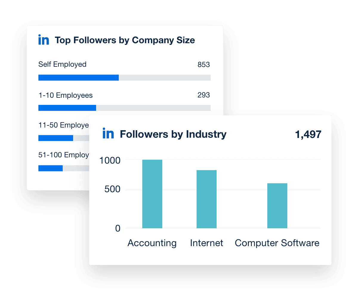 Gather Valuable Industry Insights in a LinkedIn dashboard