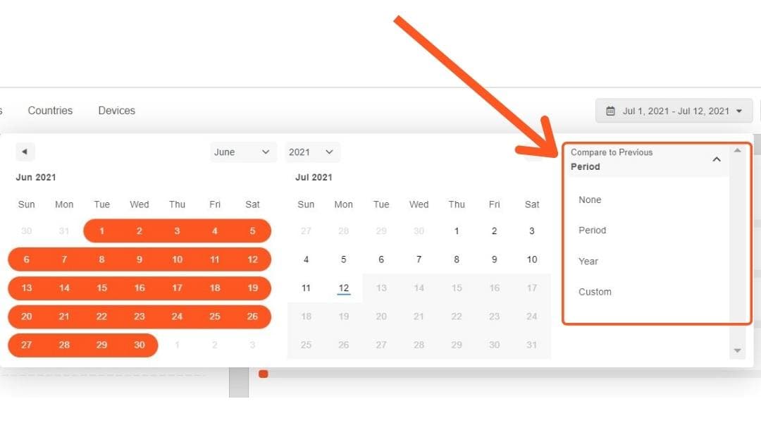 Track SEO KPIs by Date Range