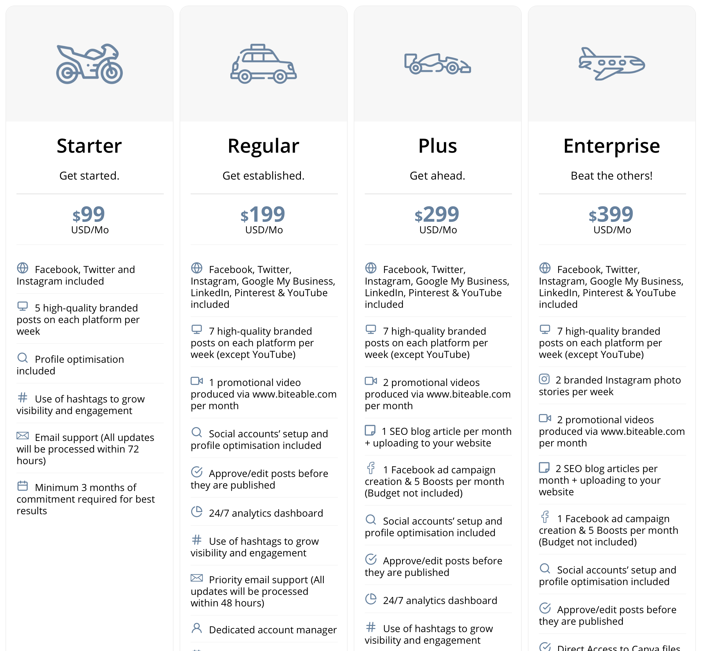 customised pricing plans for social media reporting