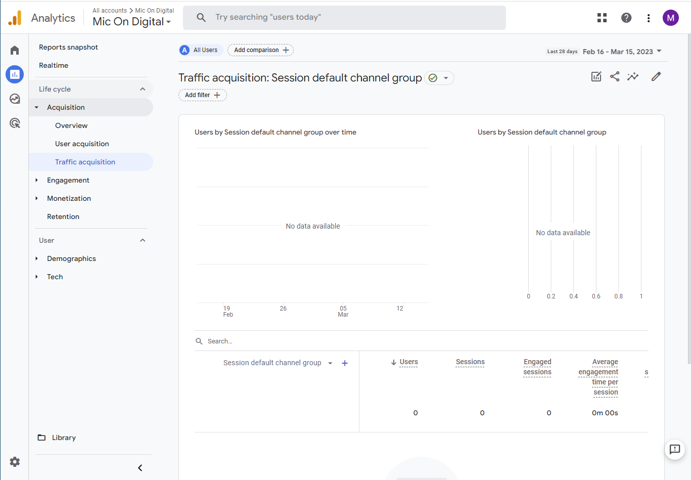 A screenshot showing where to find traffic acquisition in GA4