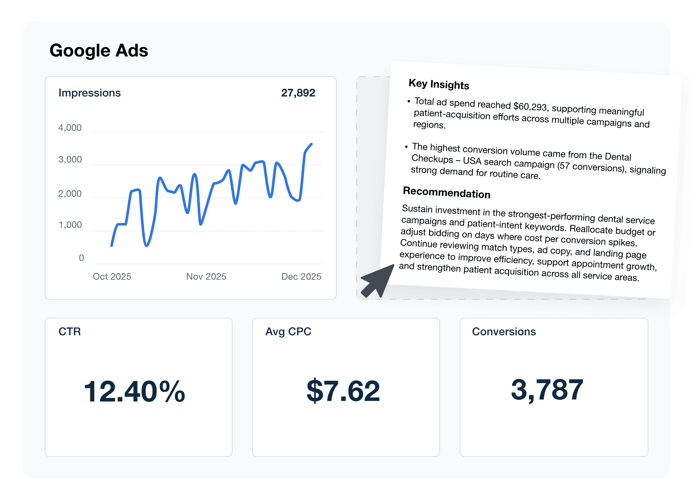 An example showing how to drag and drop AI report summaries into a client report An example showing how to drag and drop AI report summaries into a client report