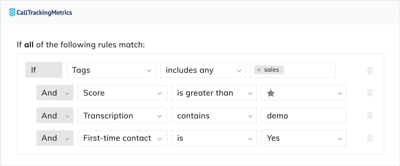 call tracking leads in ga4 call tracking leads in ga4