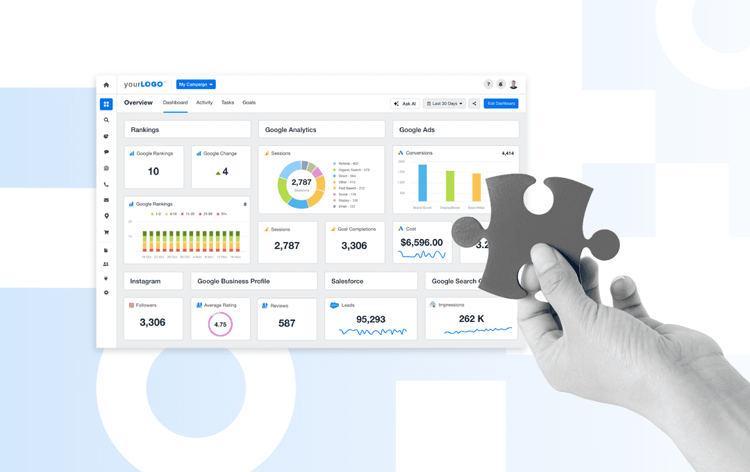 Hero image for AgencyAnalytics blog article about the Best Client Automation Software for Marketing Agencies Hero image for AgencyAnalytics blog article about the Best Client Automation Software for Marketing Agencies