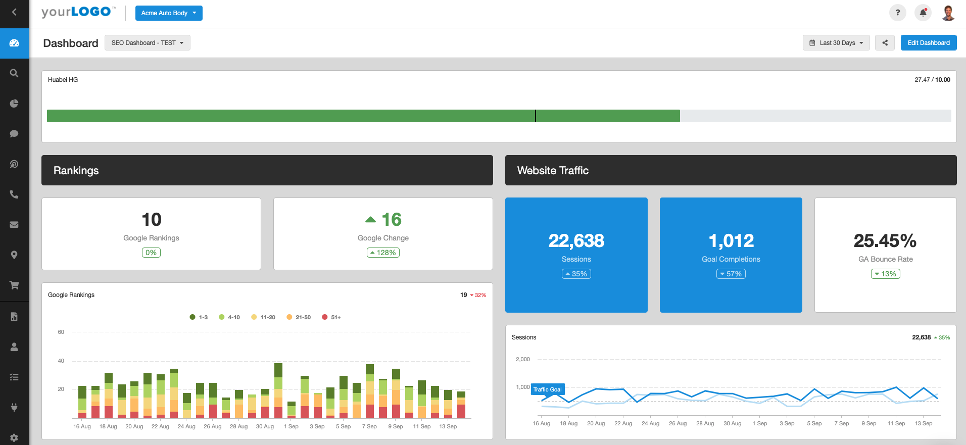 Goal tracking for agencies