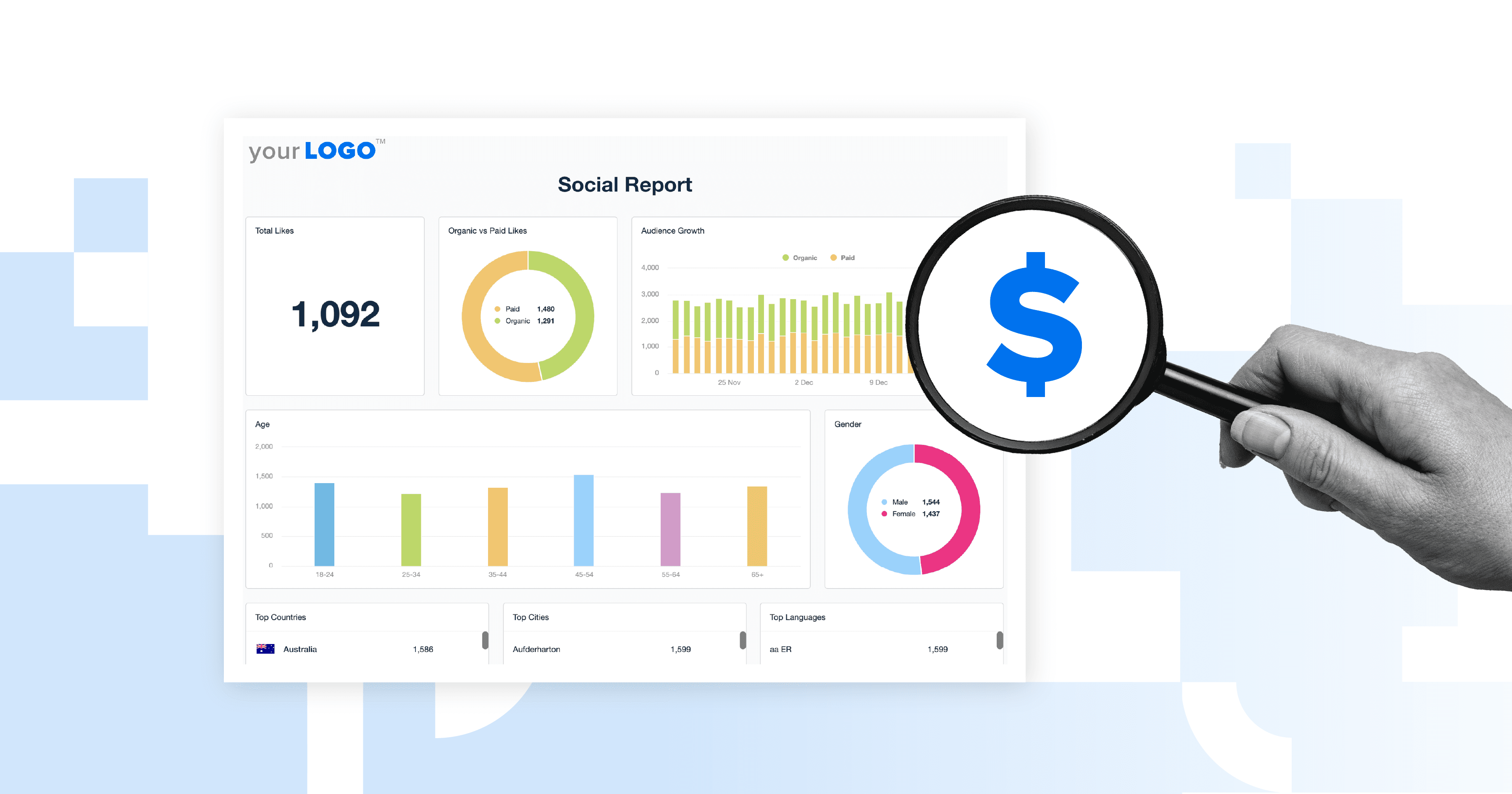 How to Track, Measure, and Improve Social Media ROI How to Track, Measure, and Improve Social Media ROI
