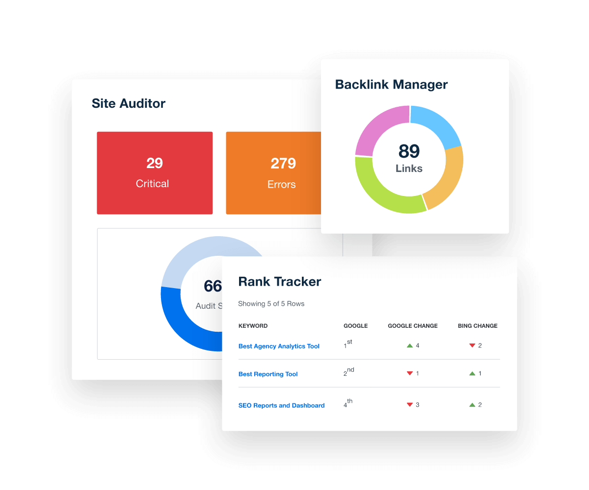 Crawl Summary from the White Label SEO Audit Tool