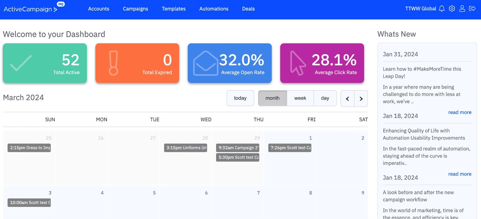 Screenshot of ActiveCampaign dashboard displaying email automation workflows. Screenshot of ActiveCampaign dashboard displaying email automation workflows.