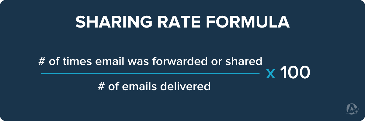 Sharing Rate Formula Sharing Rate Formula
