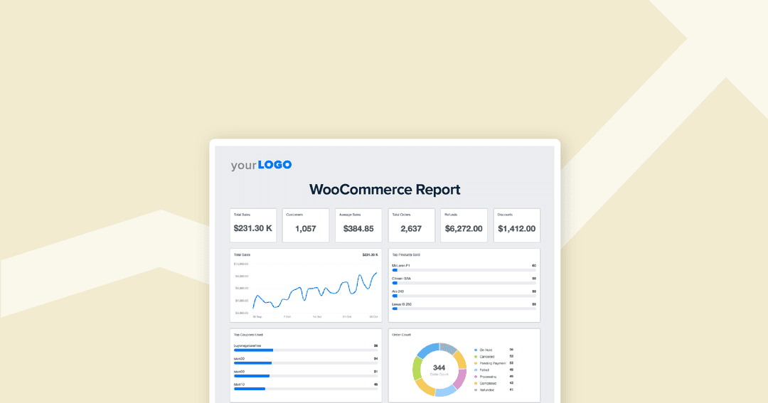 Tips To Maximize the WooCommerce Reporting Plugin Tips To Maximize the WooCommerce Reporting Plugin