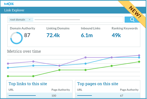 Moz Link Explorer 