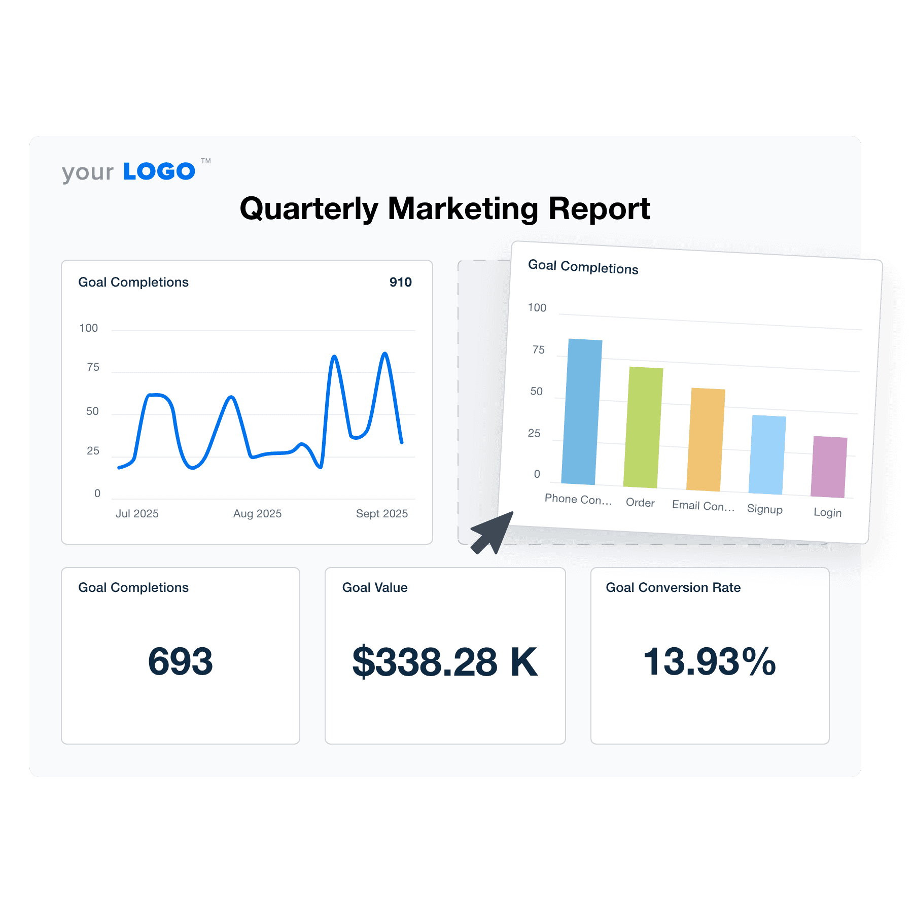 An Example of the Drag-and-Drop Quarterly Report Template Builder