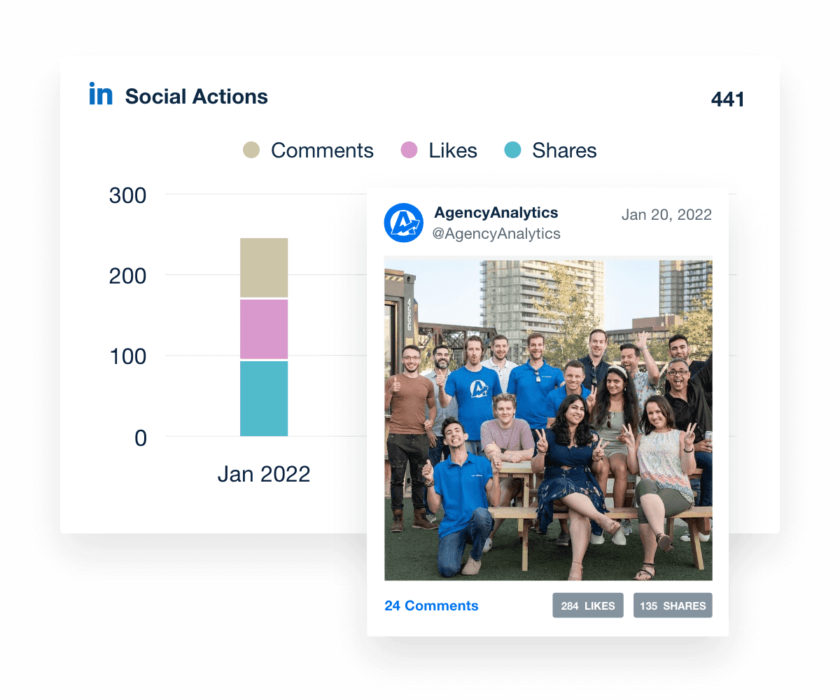 Monitoring LinkedIn Engagement Metrics with a Live LinkedIn Reporting Tool and Analytics Dashboard