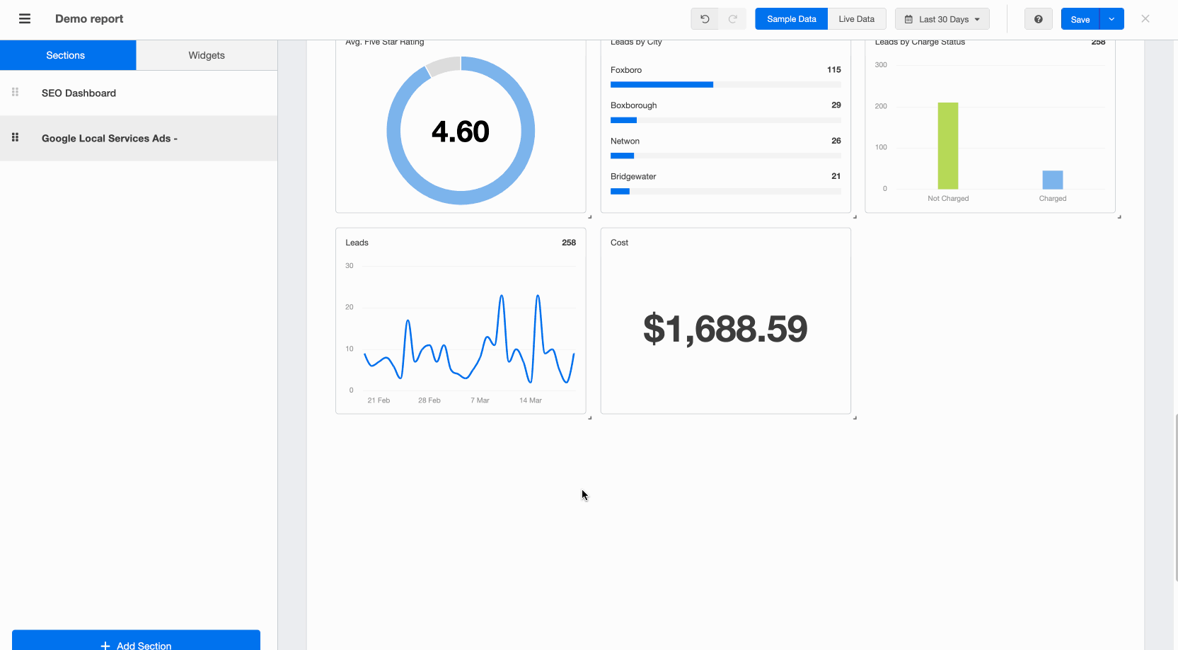 google lsa reporting for real estate