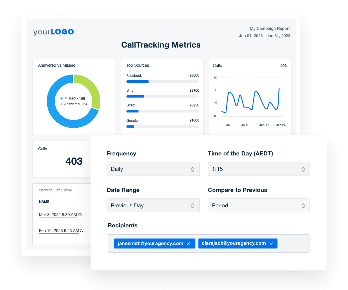 A collection of report scheduling tools in AgencyAnalytics