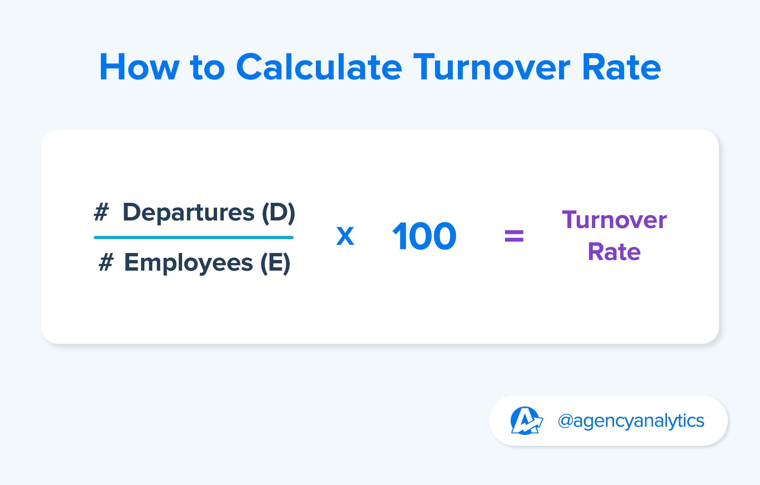 calculation of employee turnover rate 