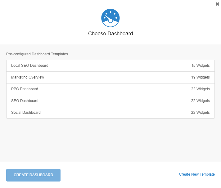 Pre-configured dashboard templates AgencyAnalytics