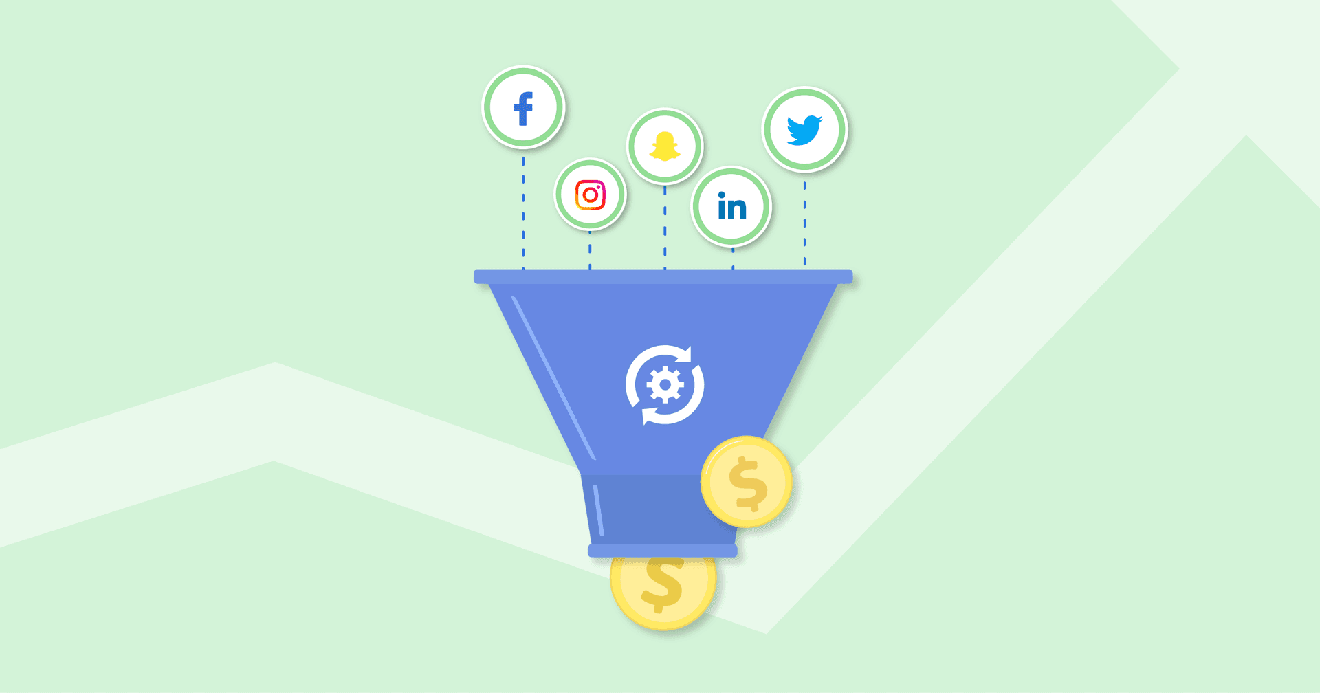 How to Build a Social Media Sales Funnel That Actually Converts
