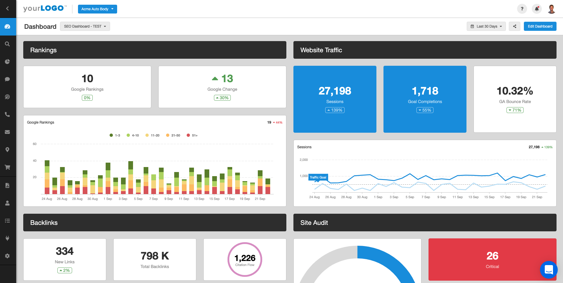 No code marketing dashboard