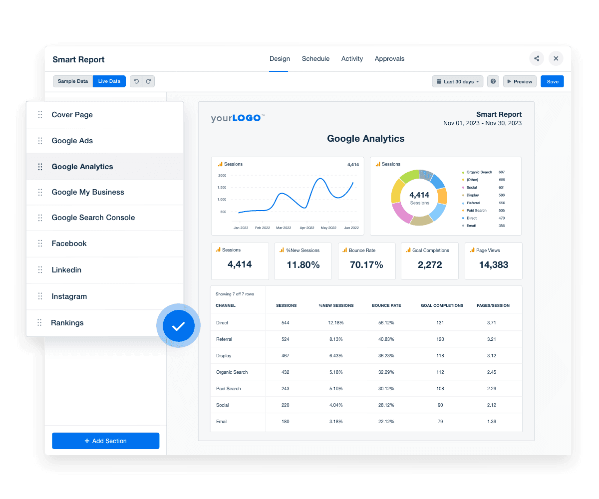 5 Key Steps To Run an Effective Client Reporting Meeting - AgencyAnalytics