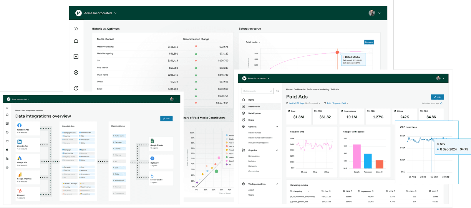 Screenshot of Funnel.io dashboard displaying unified marketing data sources and real-time performance metrics across channels Screenshot of Funnel.io dashboard displaying unified marketing data sources and real-time performance metrics across channels