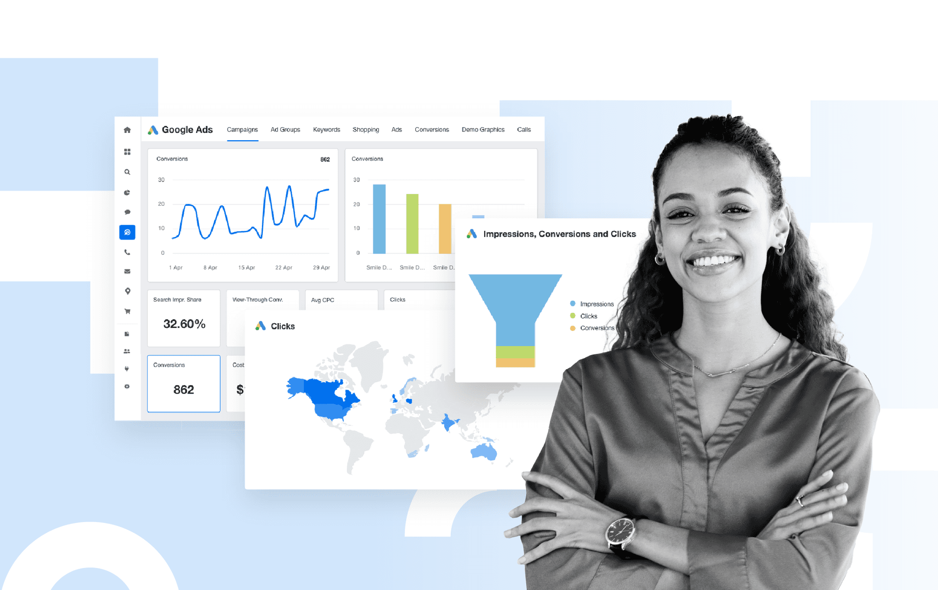 12 Data Visualization Examples That Make Client Reporting Clear and Impactful Data Visualization Examples for Client Reporting
