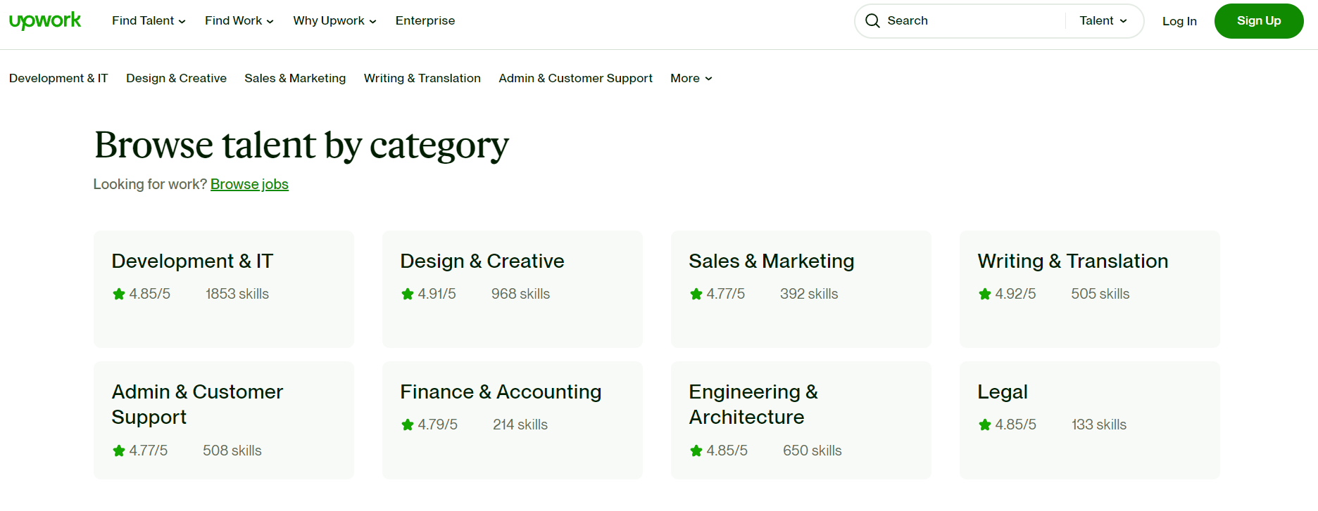 Upwork Homepage