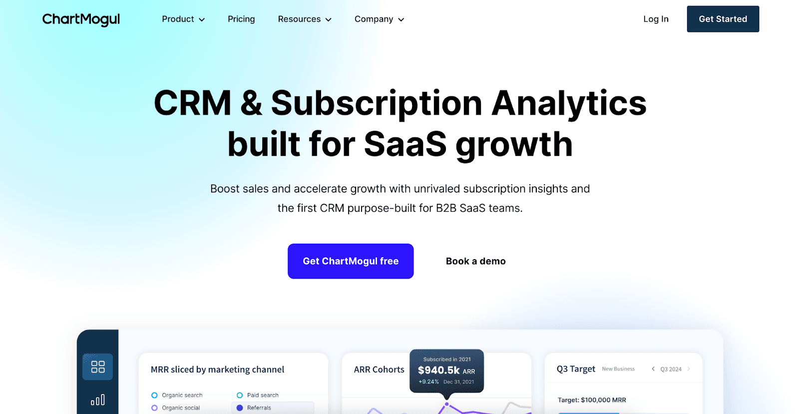 ChartMogul homepage ChartMogul homepage