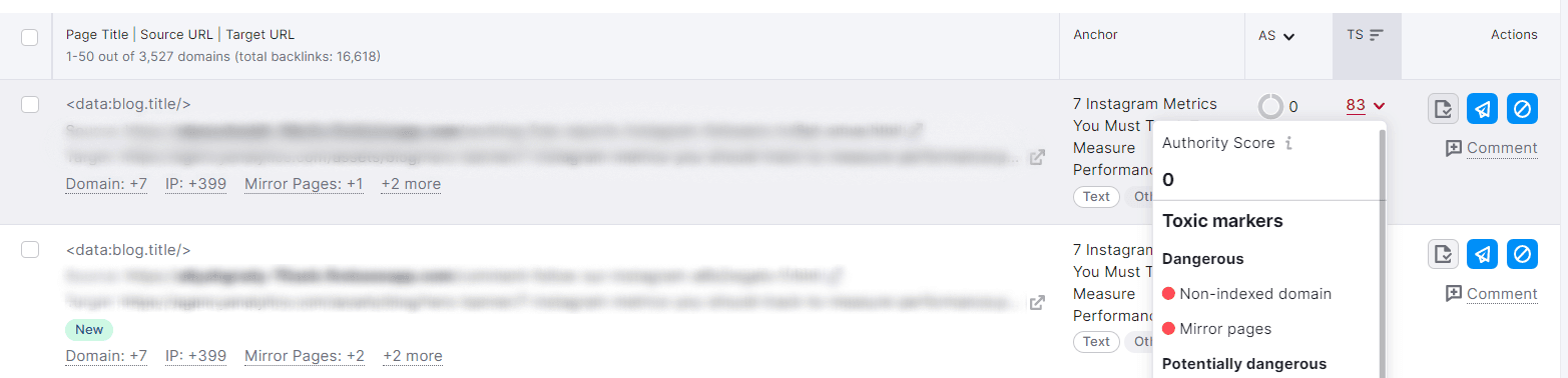 See Toxicity Score Markers in SEMrush See Toxicity Score Markers in SEMrush