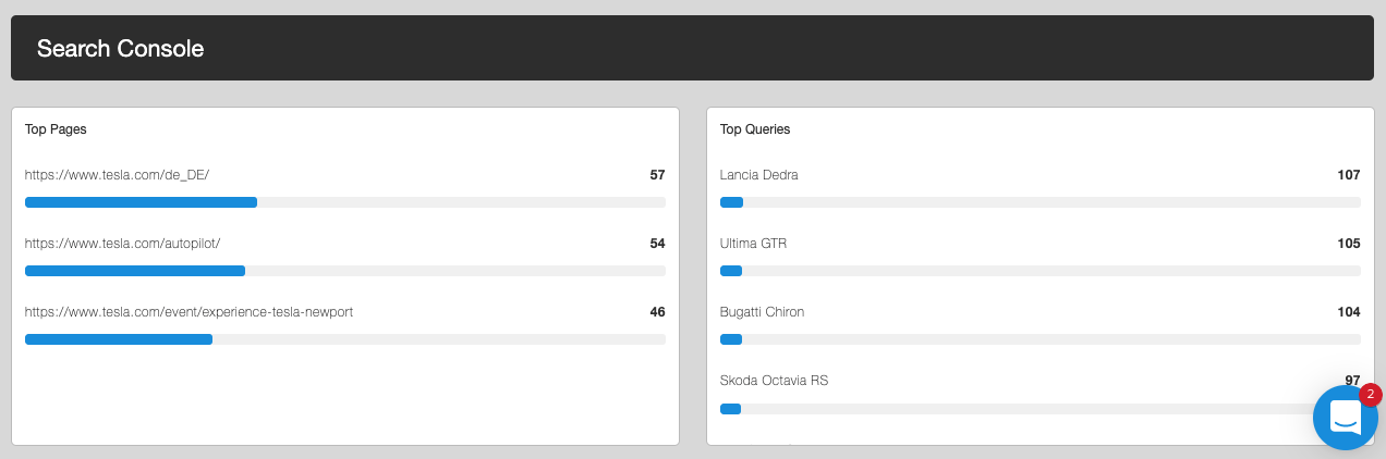 Google Search Console Dashboard Example