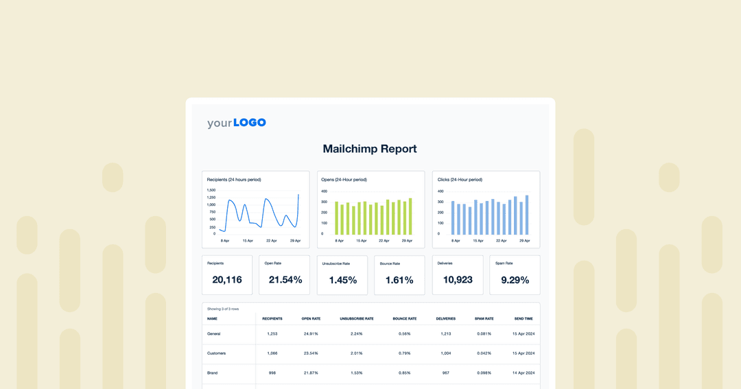 Hero image for How to create a Mailchimp Report Hero image for How to create a Mailchimp Report