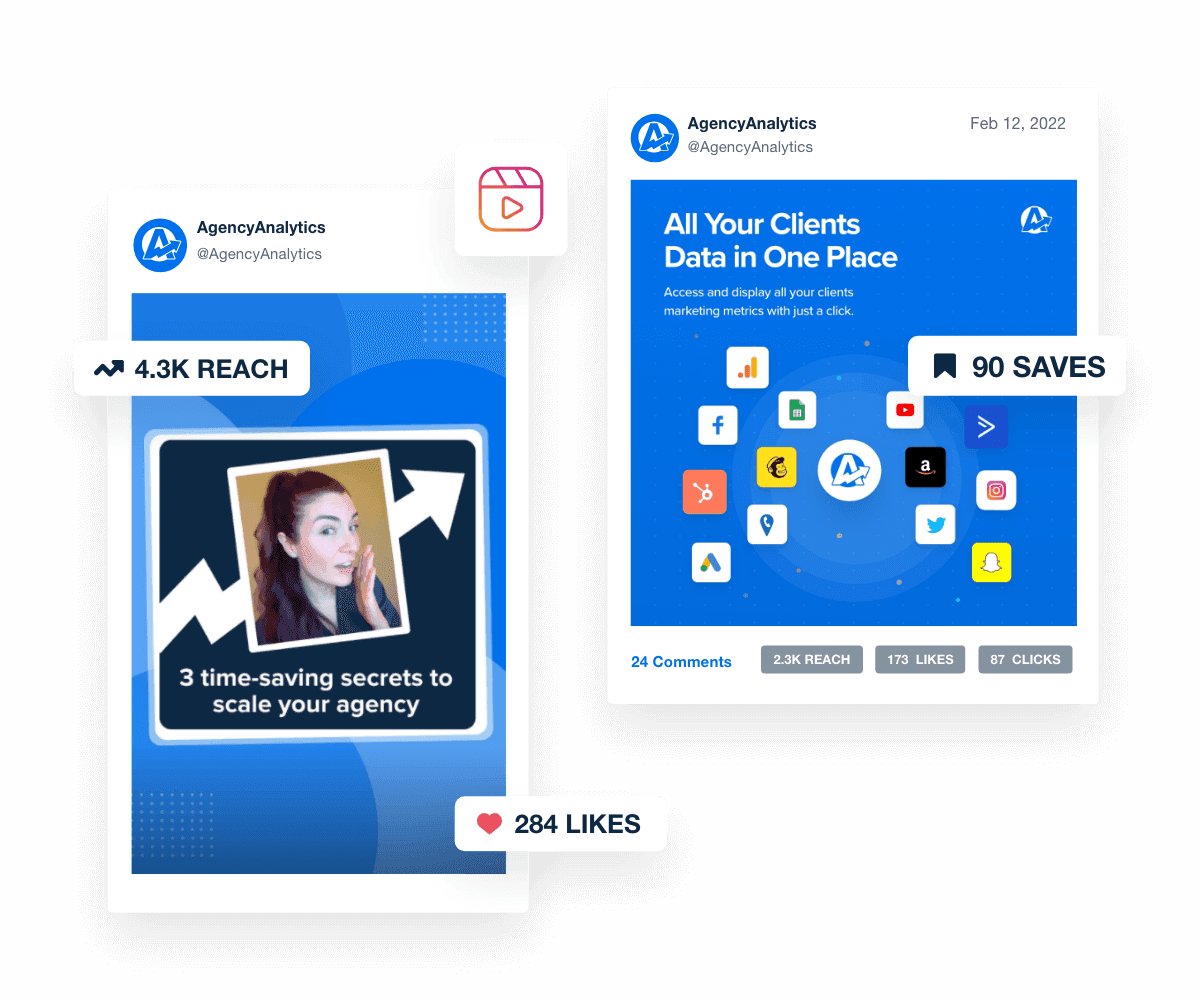 A collage of Instagram engagement metrics