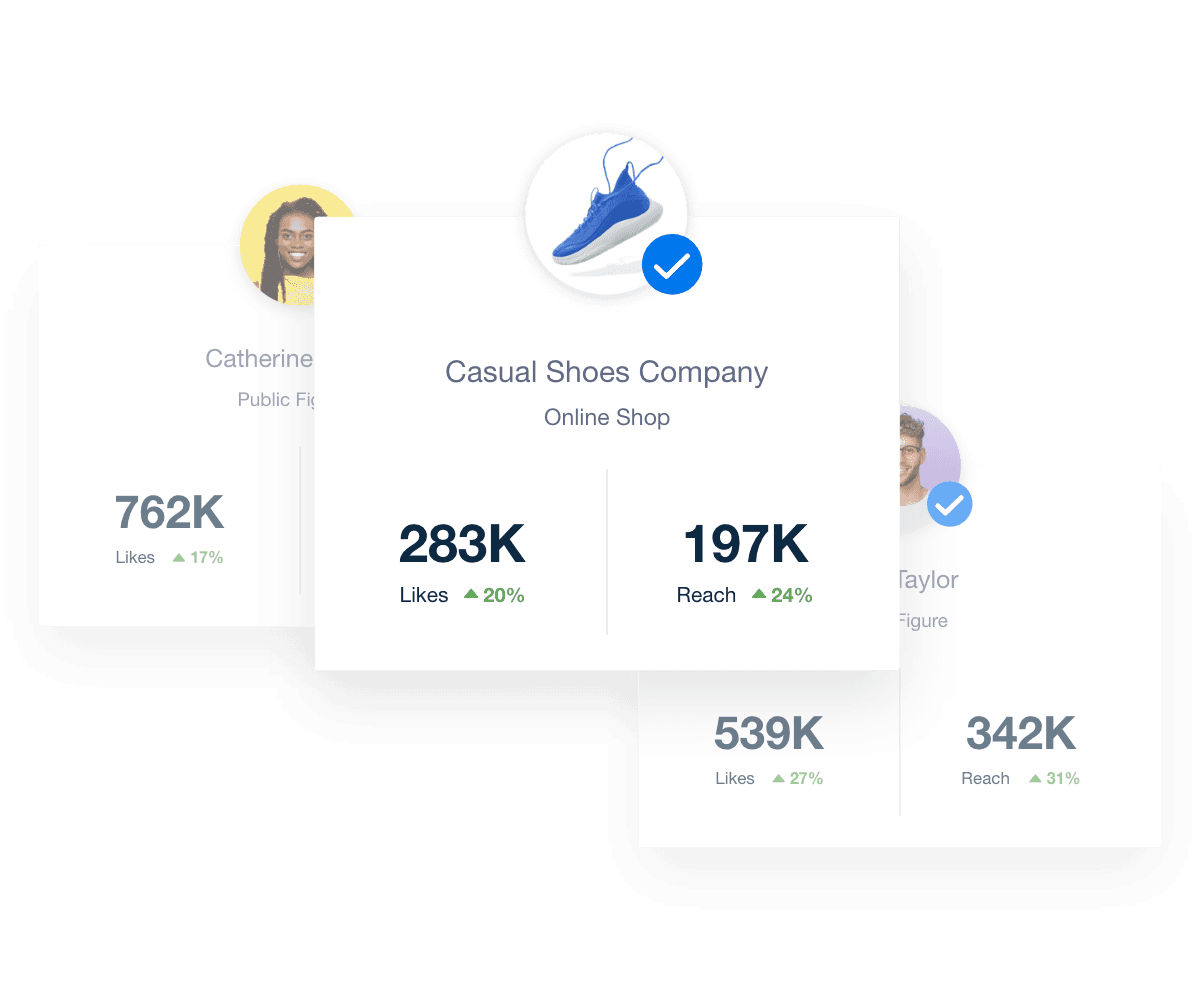 Facebook Reporting Widget Examples