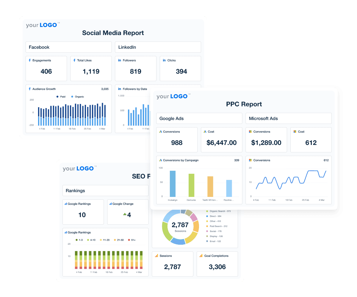 Einfache Einrichtung Ihrer Reporting-Plattform mit Concierge-Onboarding