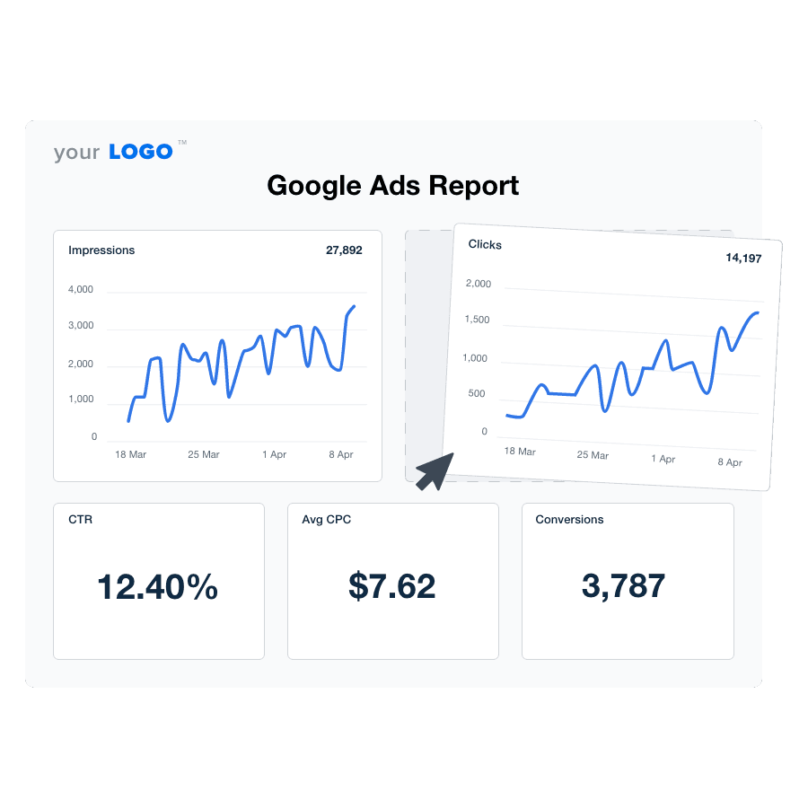 An illustration of the drag-and-drop Google Ads report template builder An illustration of the drag-and-drop Google Ads report template builder