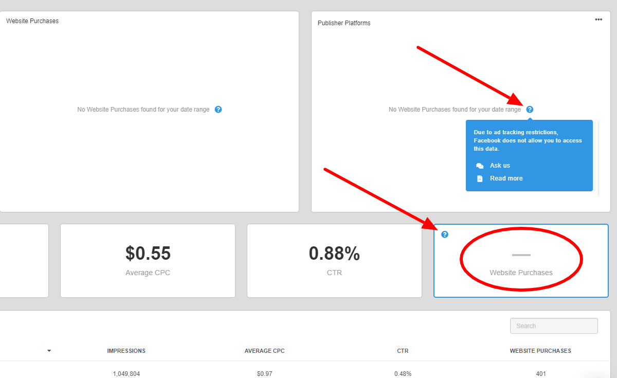 Facebook Ads Reporting Missing Website Purchase Data